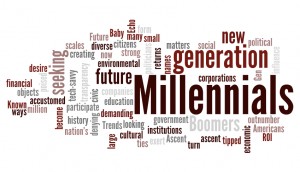 millennials-wordle
