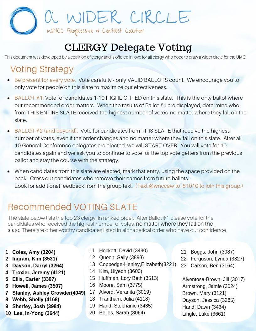 What Every Western North Carolina United Methodist Needs to Know ...