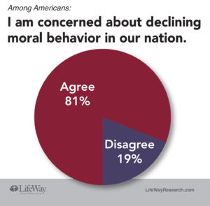 lwr_decliningmorality