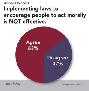 lwr_morality_laws