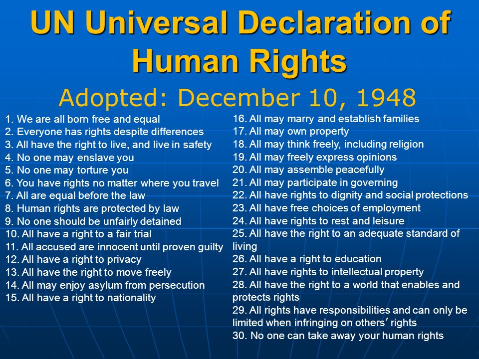 Human Rights For All